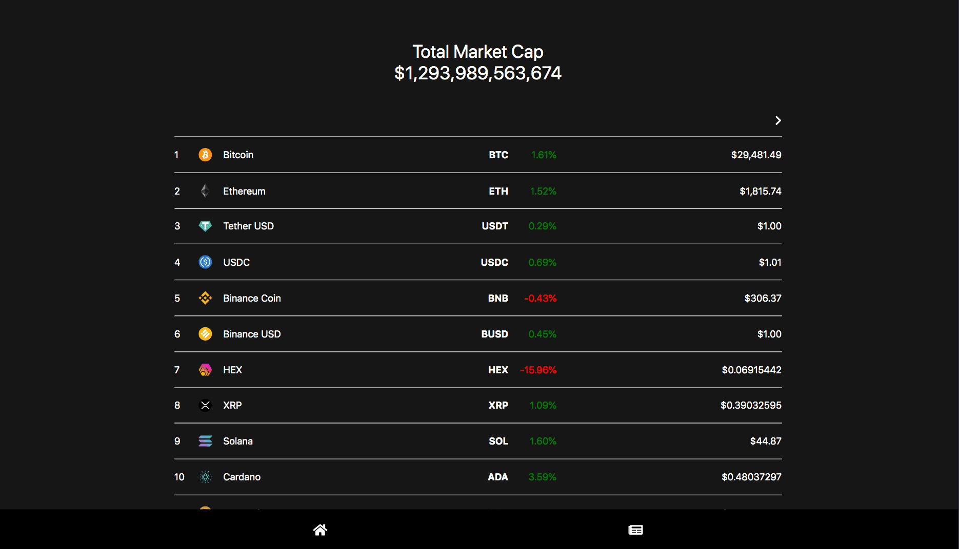 crypto tracker main page for desktop