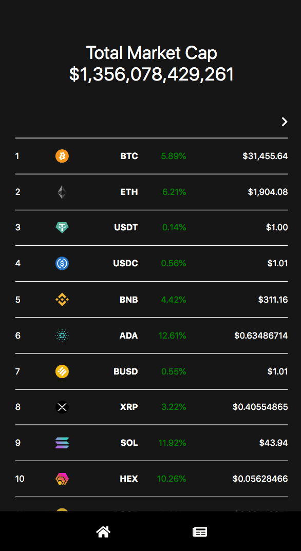 crypto tracker main page for mobile
