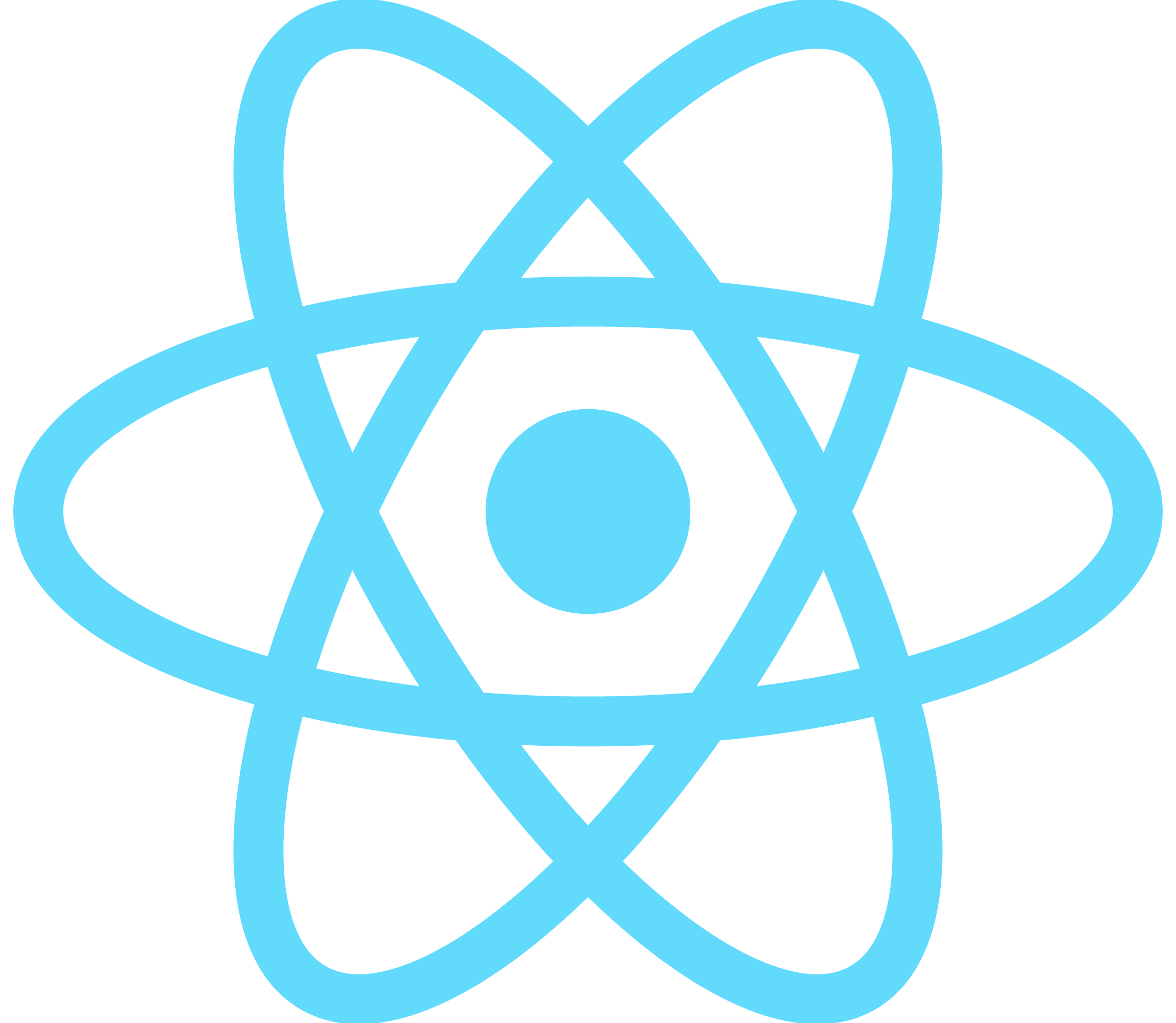 React JS